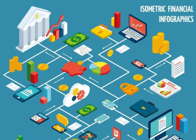 數字化-智能化-智慧化,國外如何推進新型智慧城市建設? 數字化-智能化-智慧化,國外如何推進新型智慧城市建設?