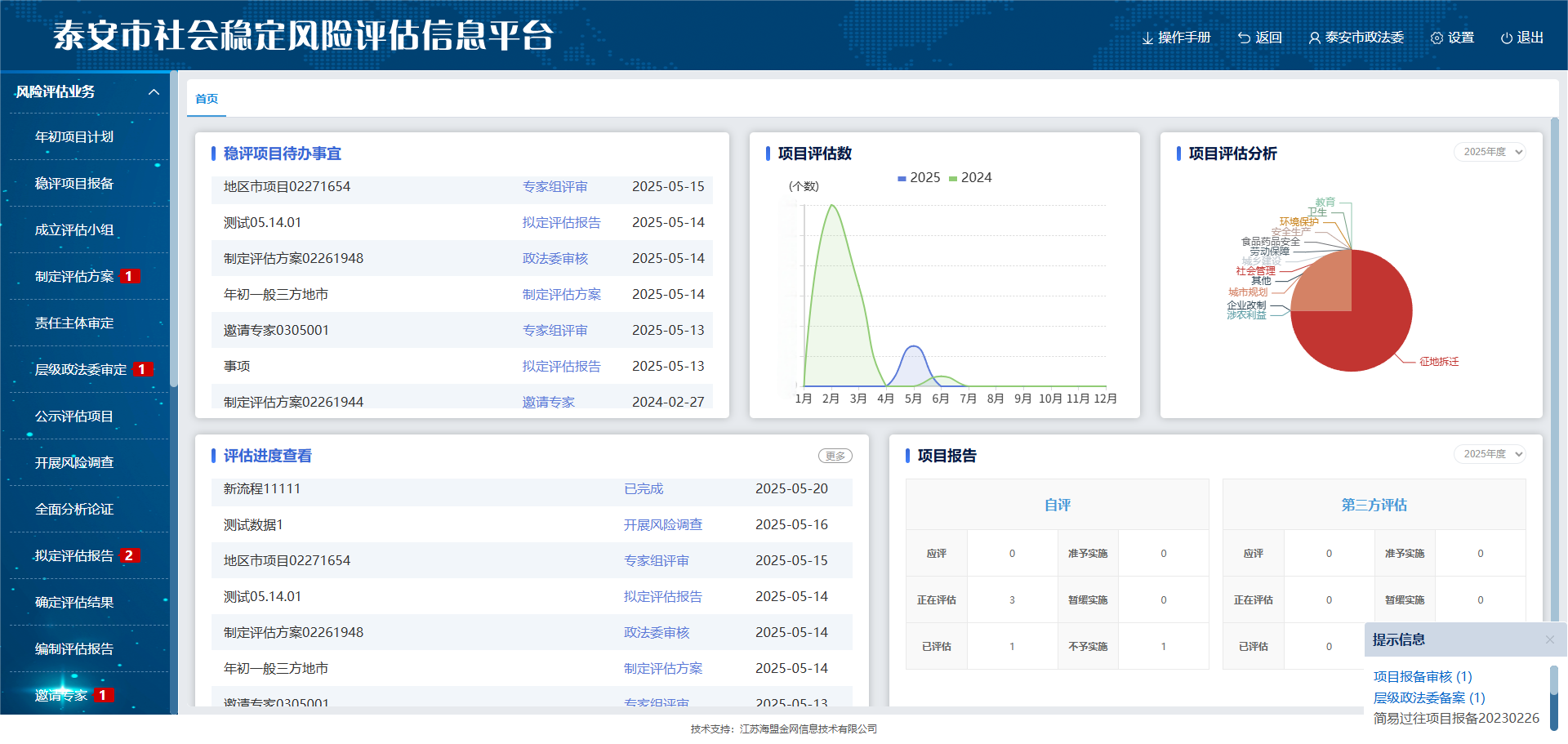 泰安市社會(huì)穩(wěn)定風(fēng)險(xiǎn)評(píng)估信息平臺(tái)